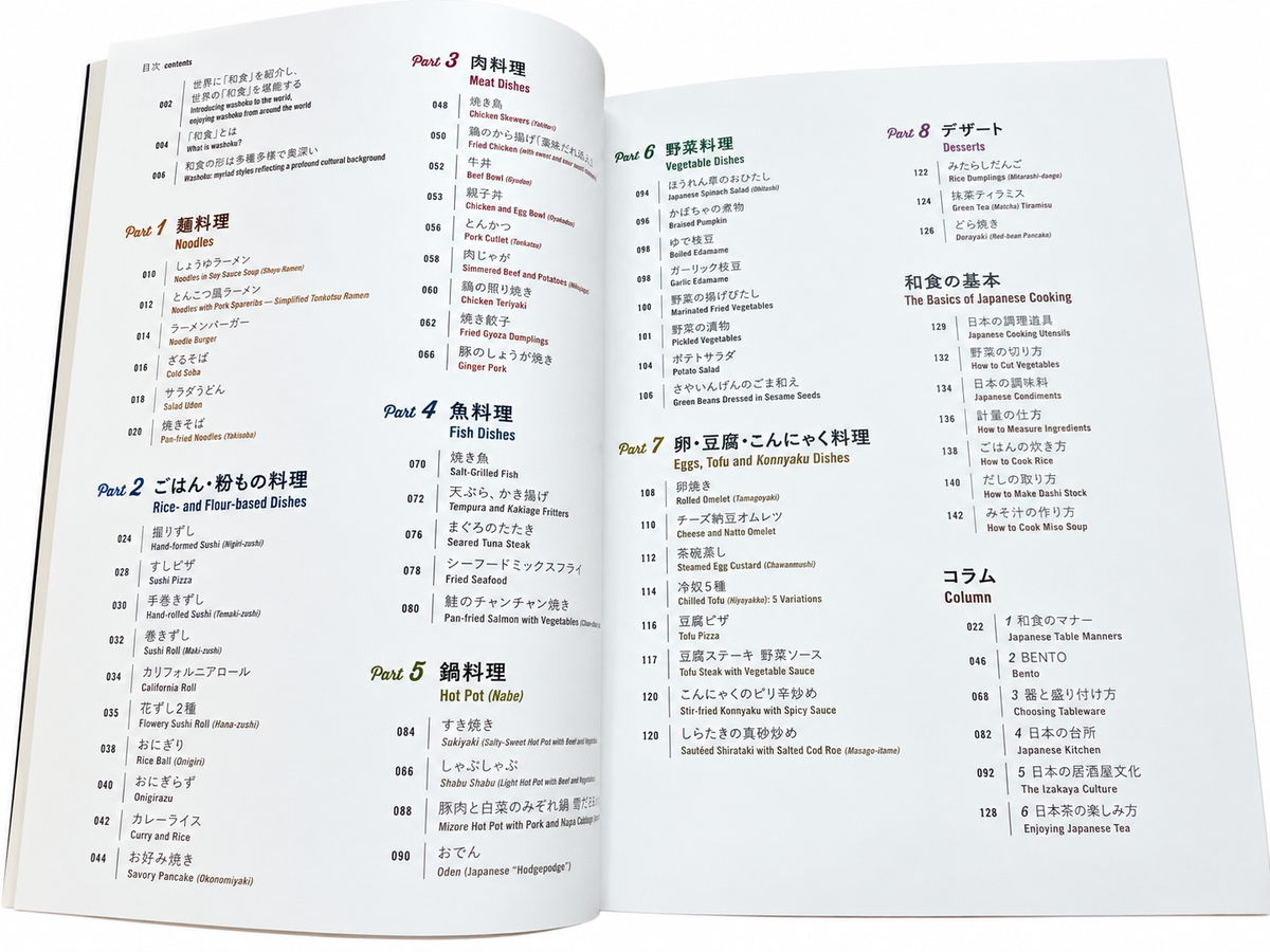 Recipes of the world’s most popular Japanese dishes.