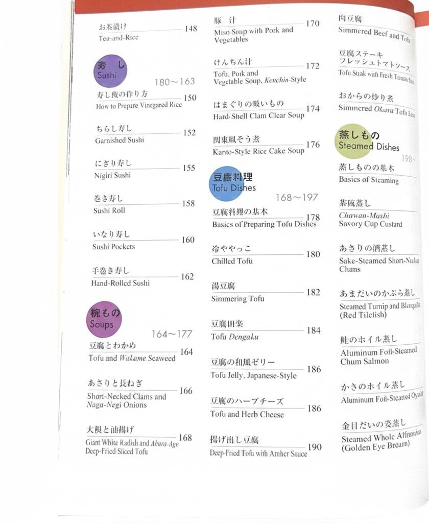Recipes of Japanese Cooking