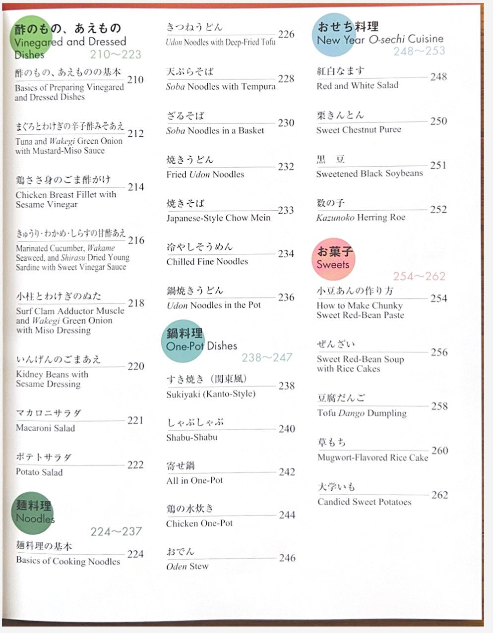 Recipes of Japanese Cooking